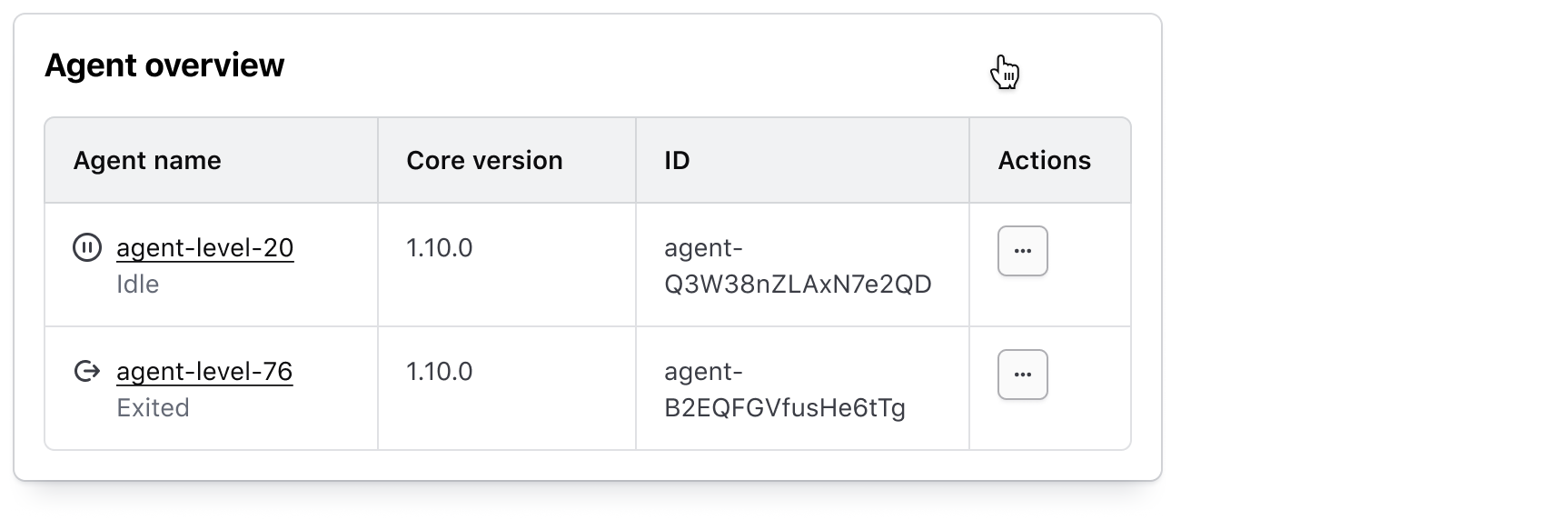 An interactive card with a table with links and buttons within causing a nested interactive.